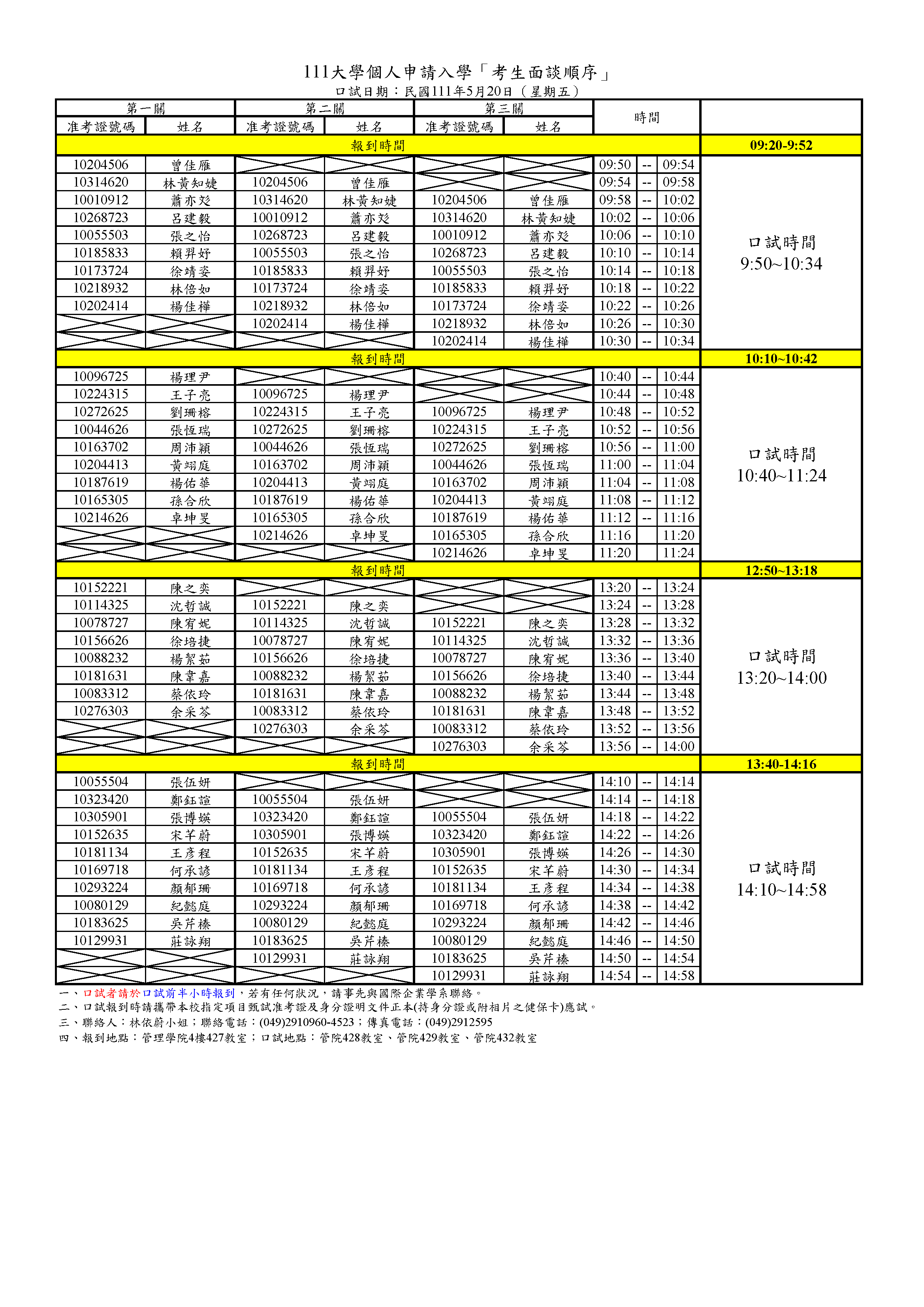 111學年度大學甄試口試時間表111.05.20