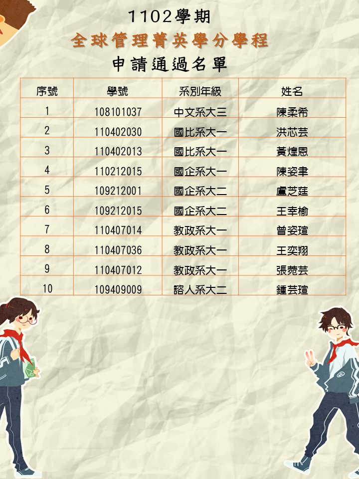 全球菁英學程公告1102