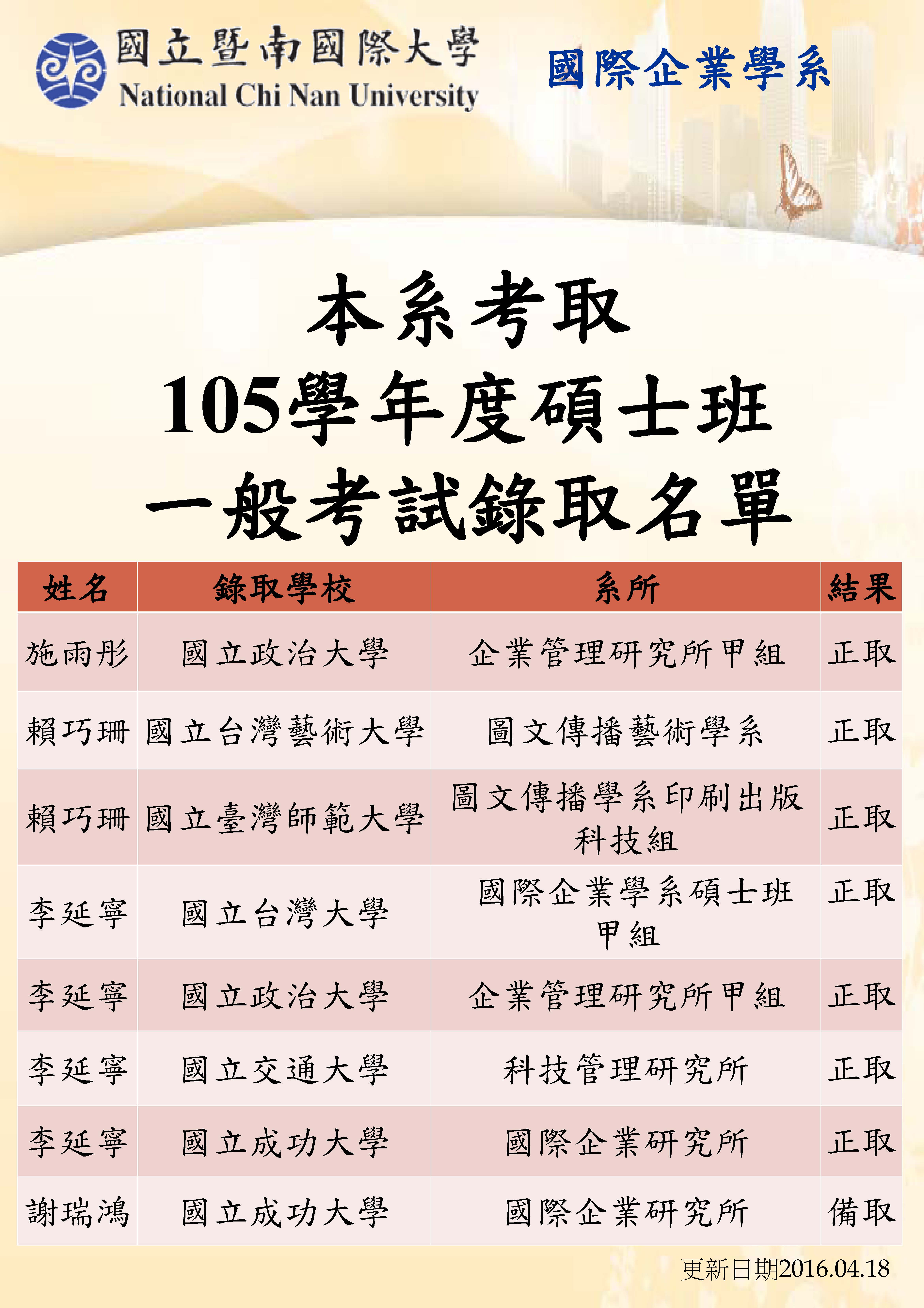 本系考取105學年度碩士班一般生考試錄取名單(1)