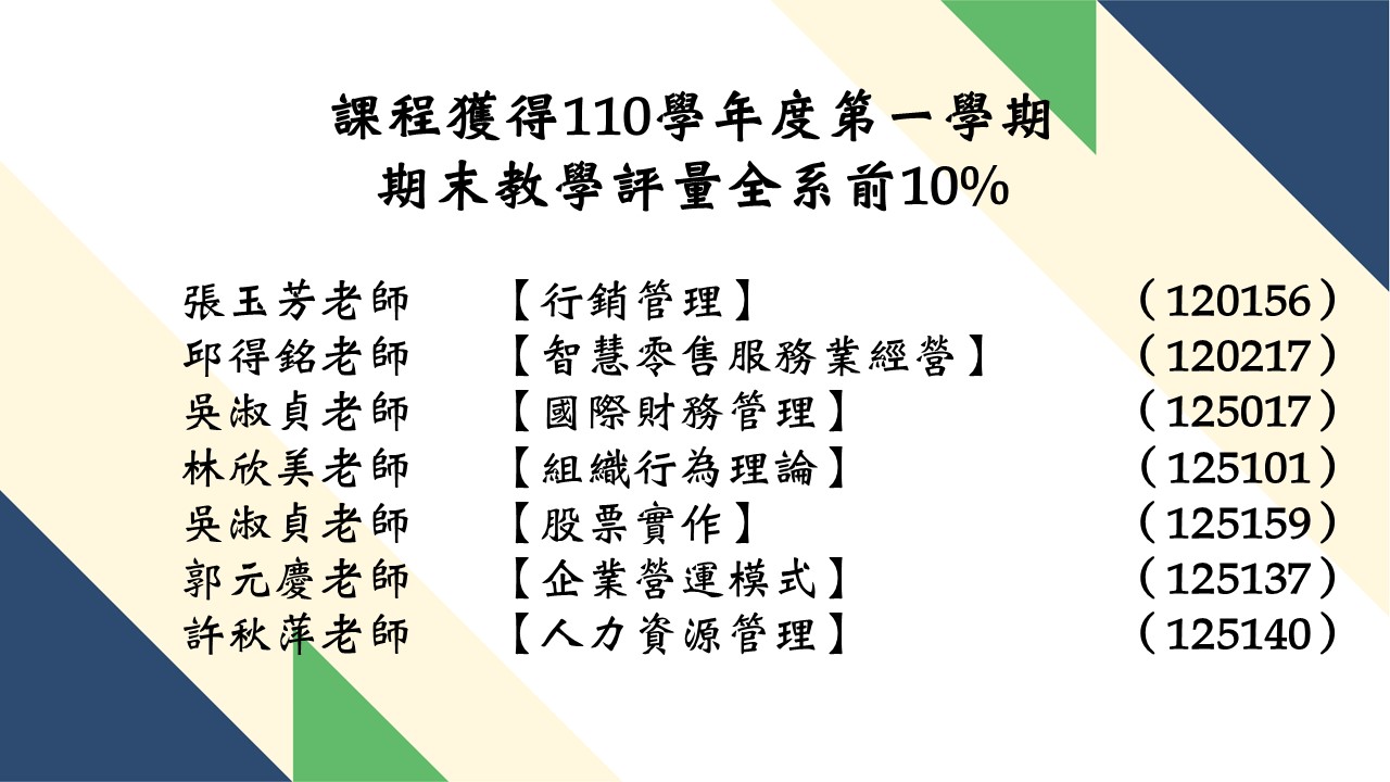 恭賀!110學年度第一學期獲期末教學評量前10%教師