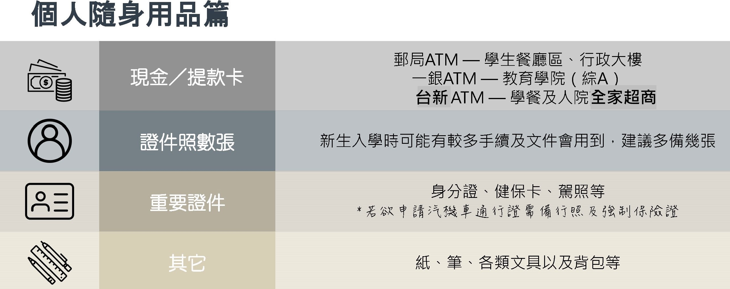 住宿用品1