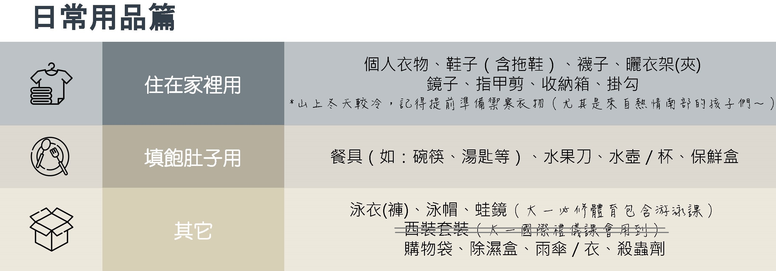 住宿用品2