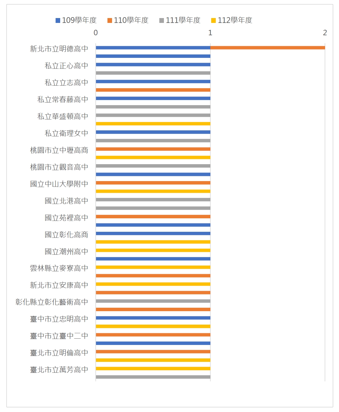 繁星112.png